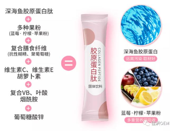 膠原蛋白肽飲液.jpg