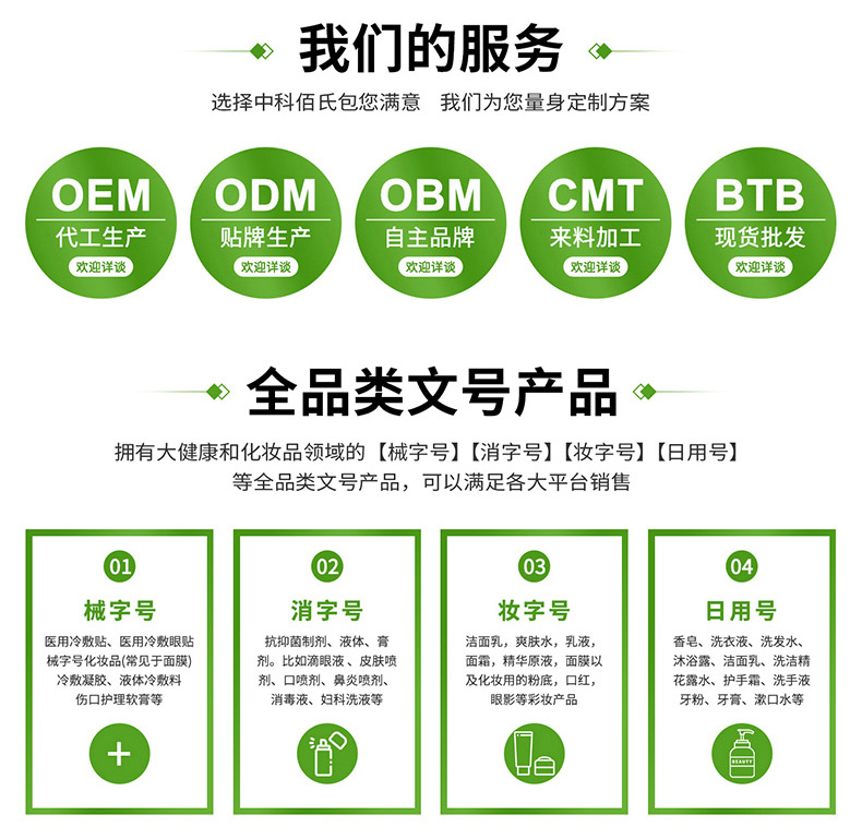 廣州中科佰氏健康產業有限公司.jpg
