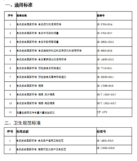 通用標準.jpg
