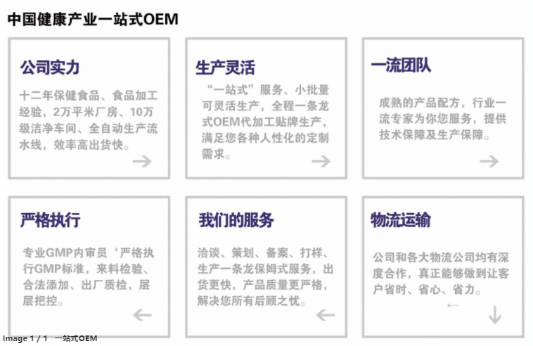 山東希爾福生物承接片劑/膠囊/顆粒劑/口服液產品OEM貼牌代工