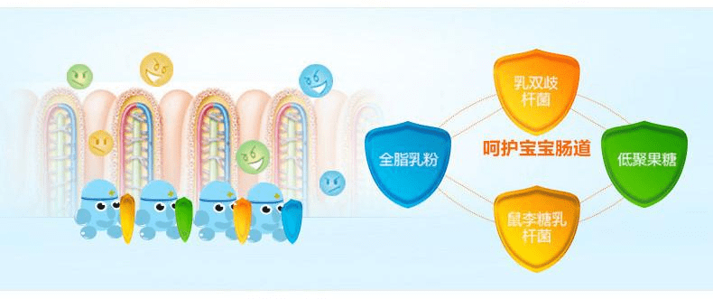 兒童益生菌，固體飲料OEM代加工配方可平替合生元益生菌！ 1.png