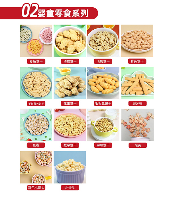 方廣食品：專注多品類零輔食OEM/ODM實力雄厚