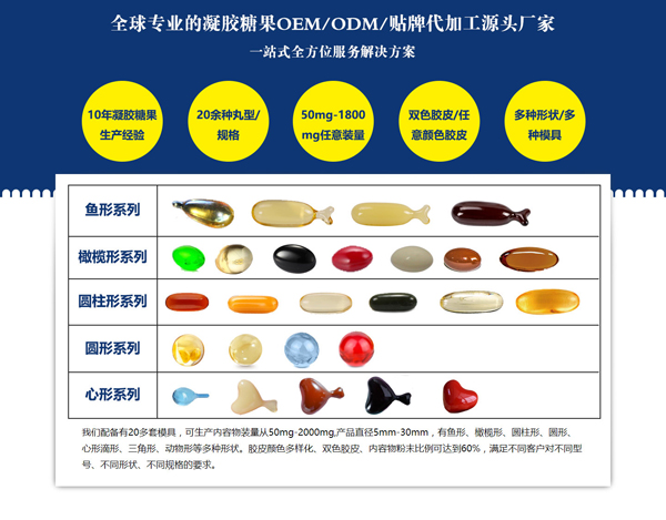 山東中舜生物：聚焦健康食品領(lǐng)域，專注營養(yǎng)保健品代加工