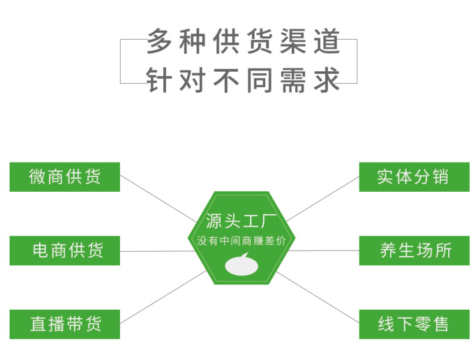 裕康醫藥（廣州）有限公司.png