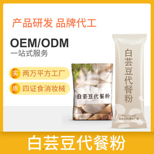 代餐加工廠該怎么選，這些問題你要留意!