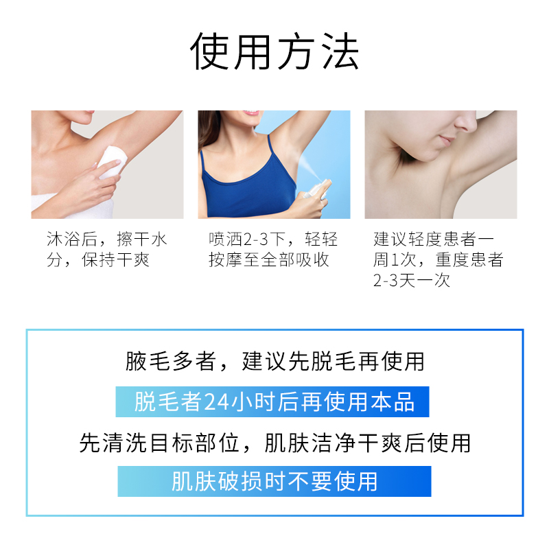 狐臭體香露4.jpg