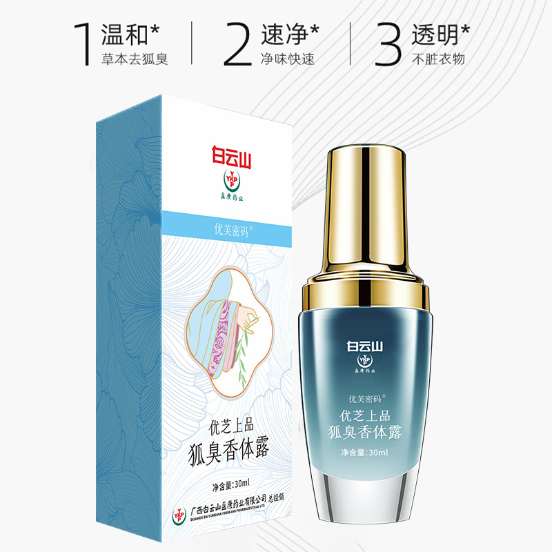 狐臭體香露5.jpg
