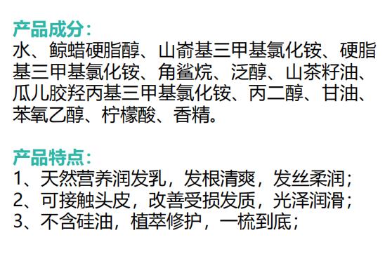營養活力潤發乳1.jpg