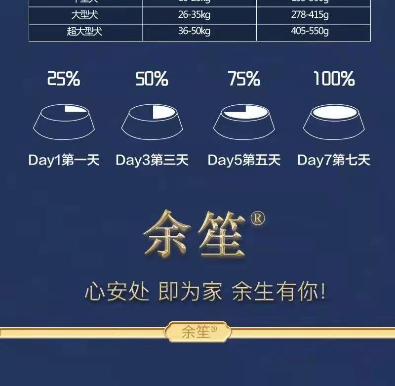 全價肉松犬糧詳情圖11.jpg