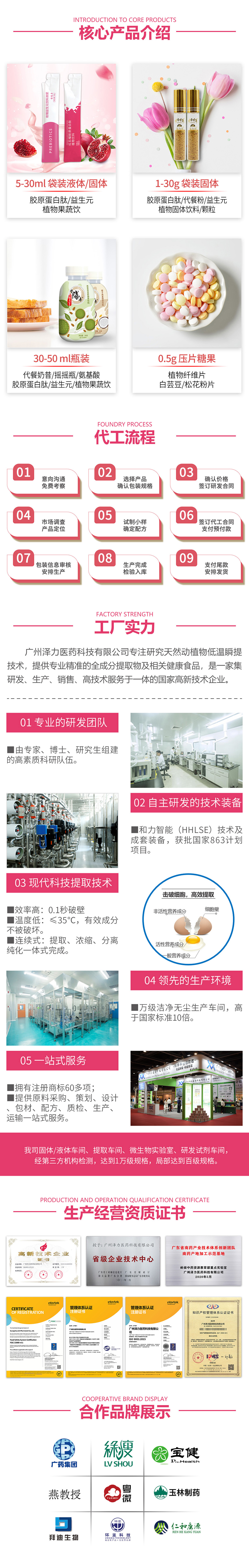 菊粉益生元固體飲料代加工廠家推薦廣州澤力醫藥科技有限公司