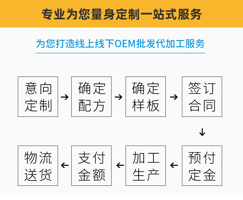陜西弘康精一生物藥業(yè) (5).jpg