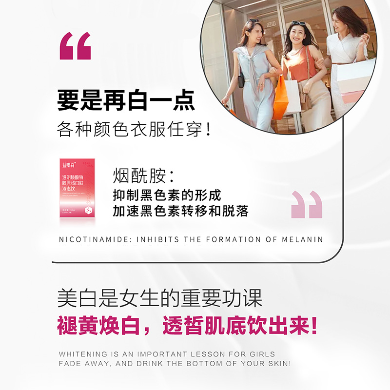 益喝白透明質酸鈉膠原蛋白肽飲品1.jpg