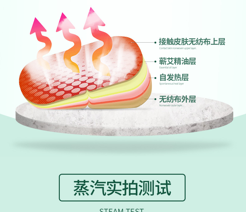 護眼艾灸貼代加工-可任性定制-成本低-出貨快