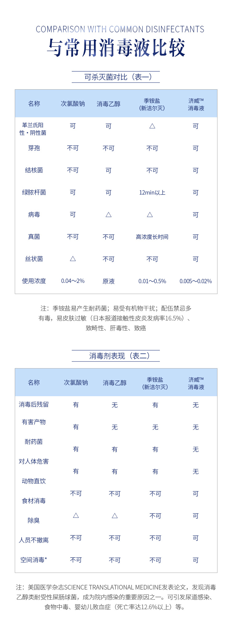 消毒液_05.jpg