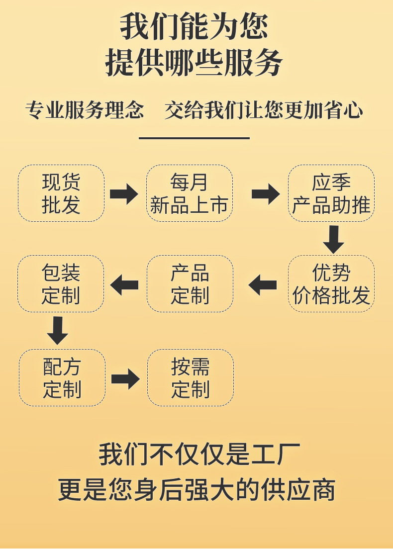 青桔百香果茶檸檬蜂蜜茶代加工廠家OEM貼牌生產 實地考察最放心