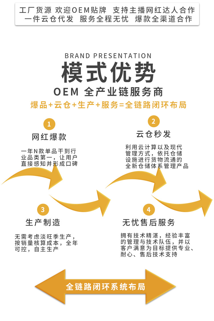 廣東挺中蓮子百合紅豆湯源頭代工工廠,歡迎來廠參觀