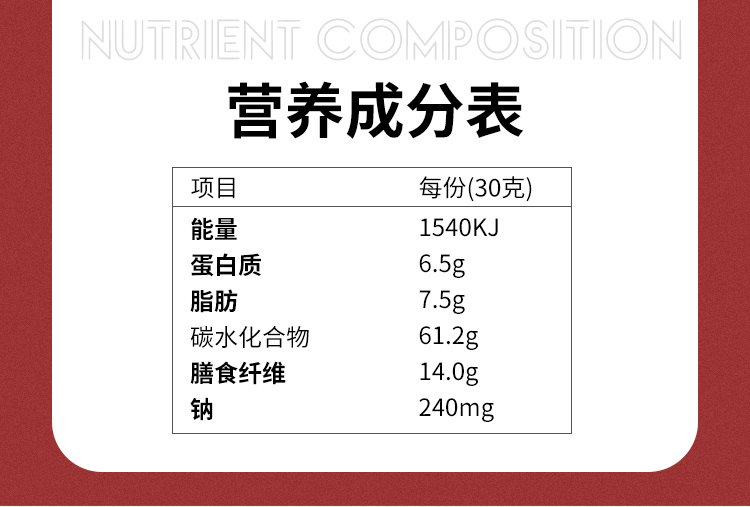 麥香味膳食纖維棒_09.jpg
