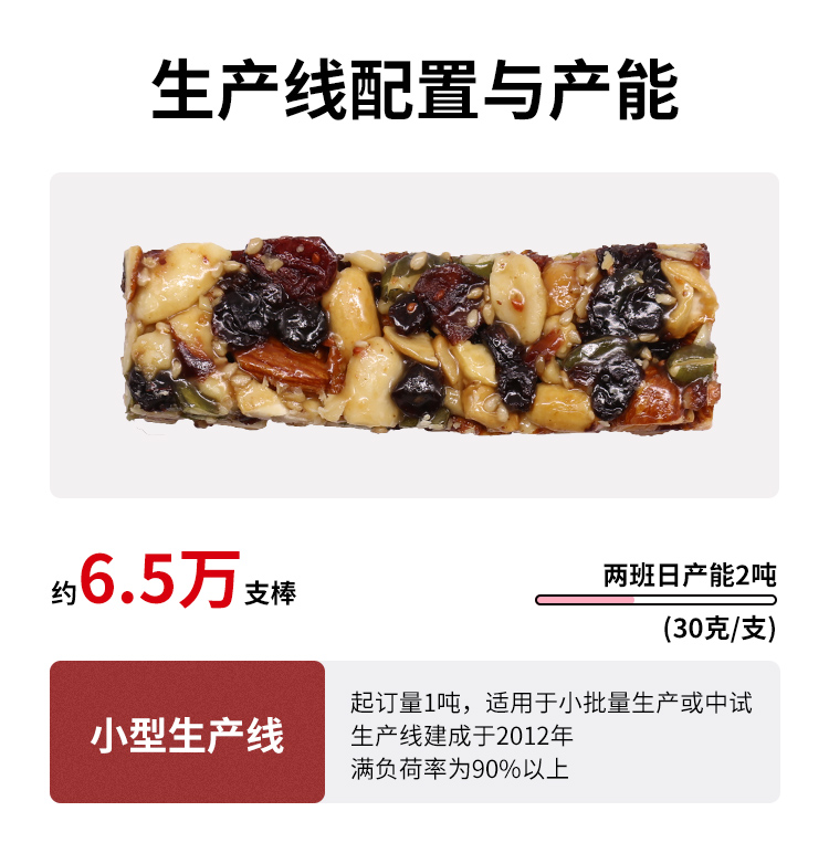 堅果棒詳情頁_07.jpg