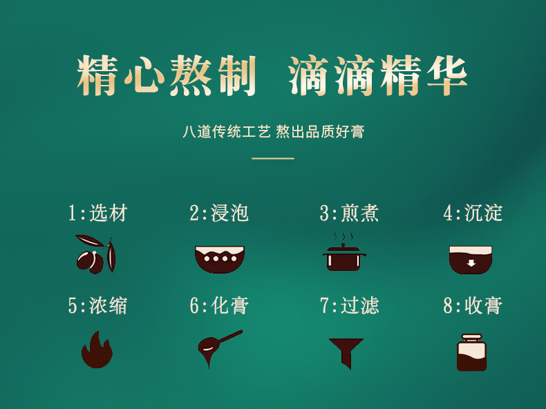 烏雞白鳳膏OEM|女性男性膏滋一站式貼牌代加工工廠推薦