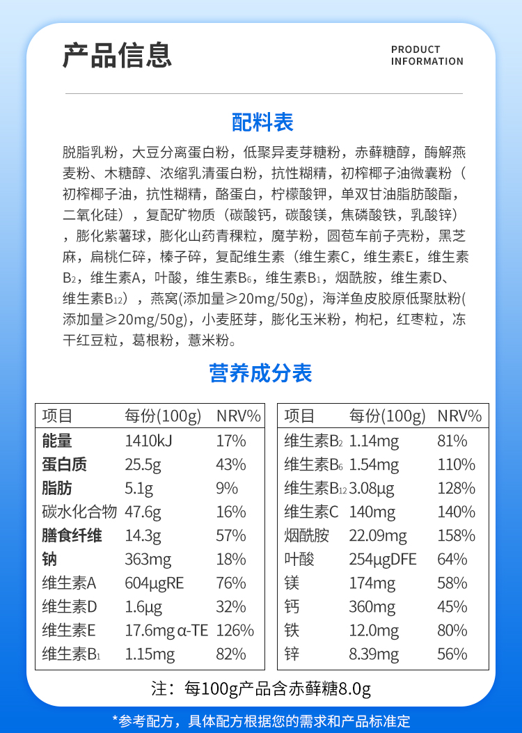 皇后與瘦子代餐奶昔詳情頁_12.jpg