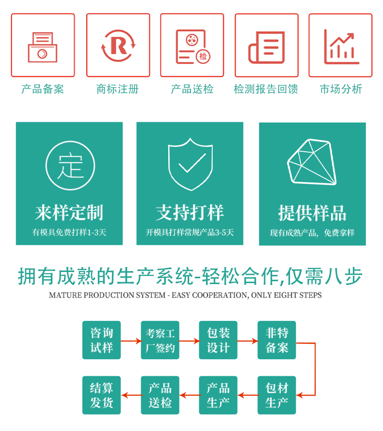口腔潰瘍含嗽液詳情頁_10.jpg