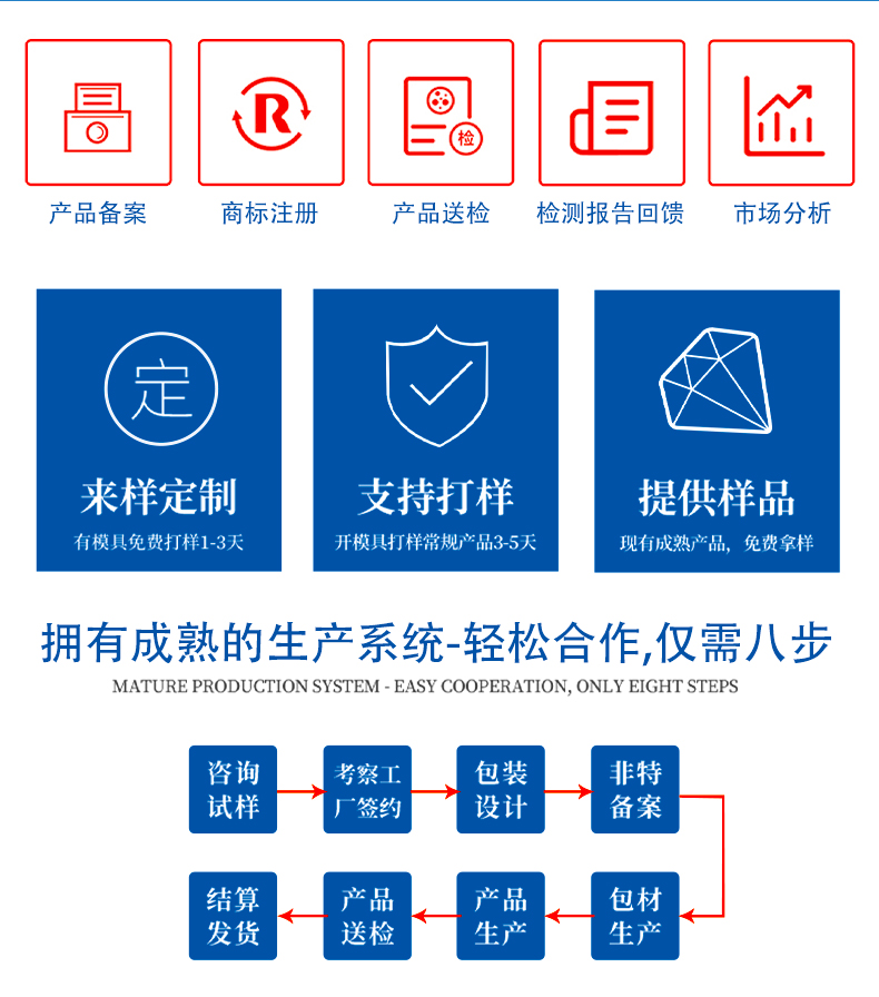膠原蛋白修復貼敷料詳情頁_10.jpg
