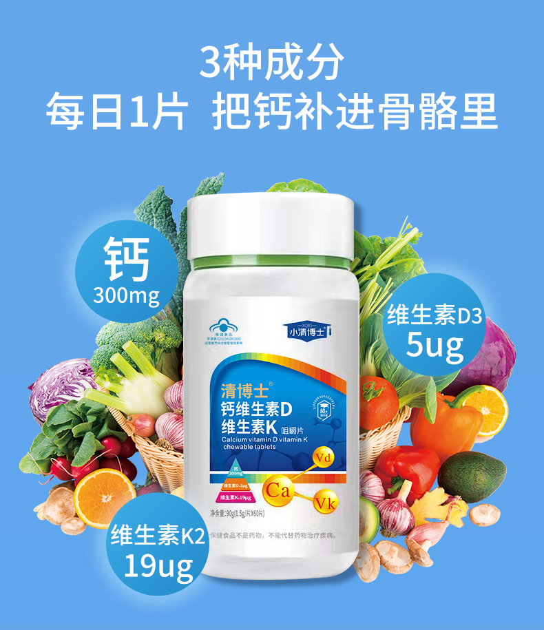 鈣維生素D維生素K_05.jpg