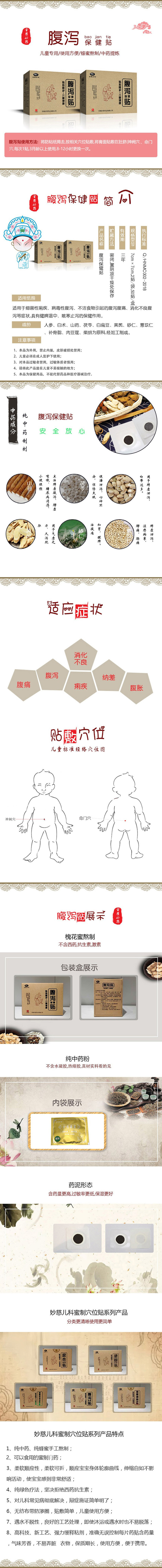 腹瀉保健貼.jpg