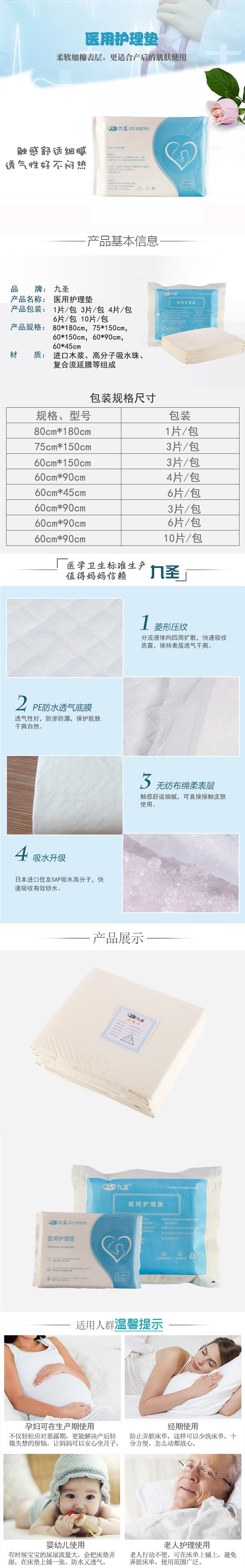 醫用護理墊.jpg