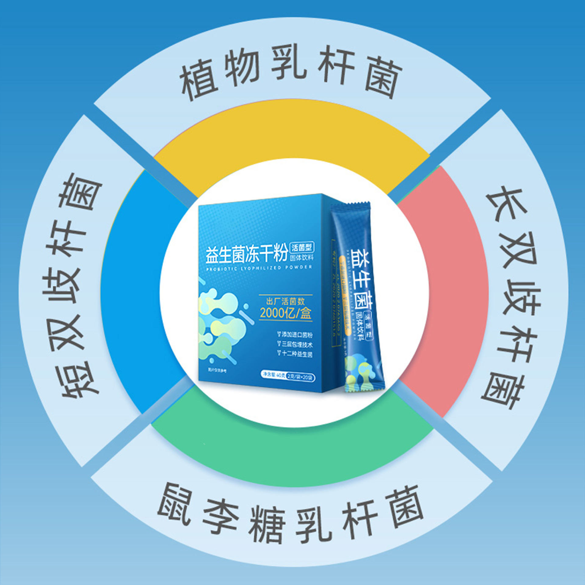 O1CN01YohgAO1gobuDo8tDk_!!2214722374189-0-cib.jpg