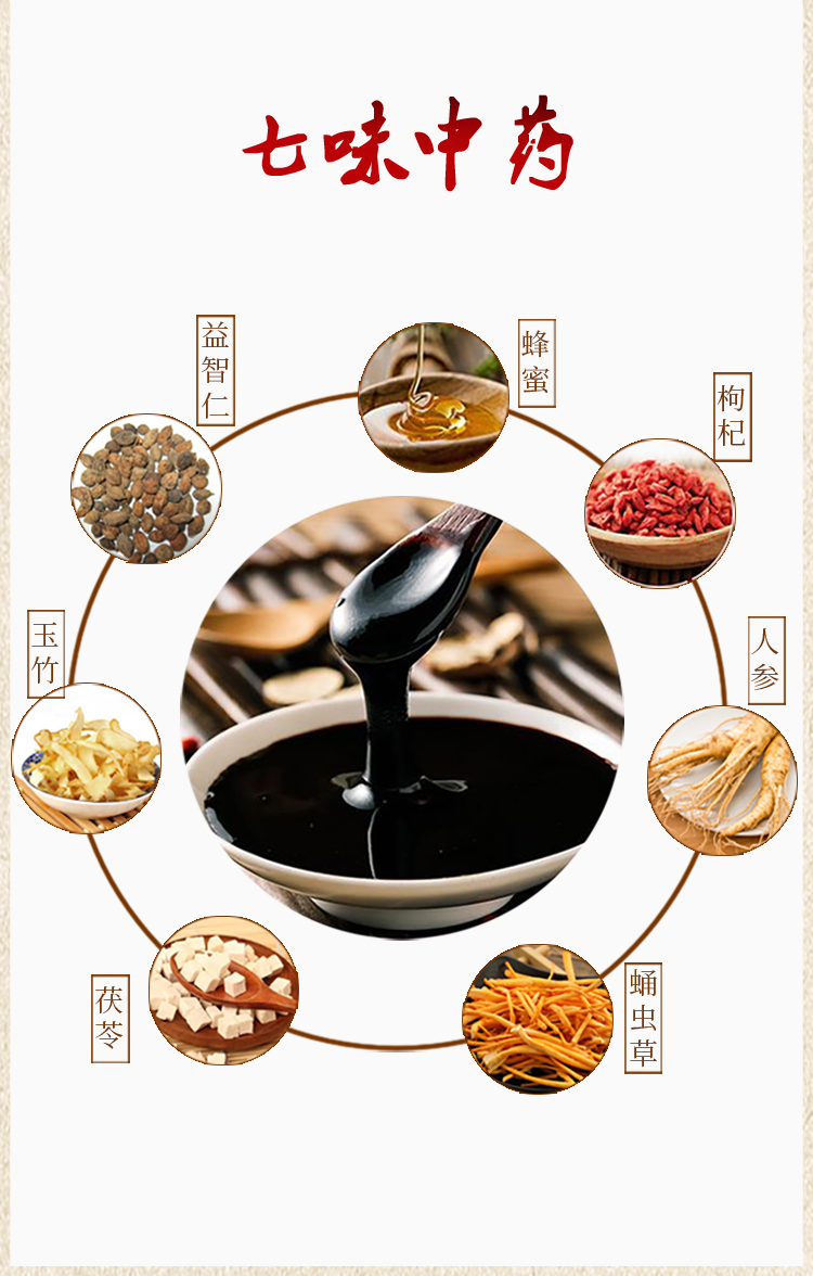 乾坤五行膏詳情_04.png