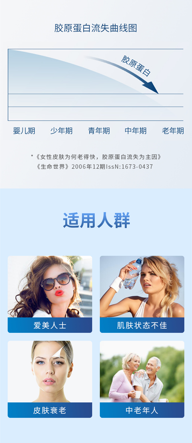 膠原蛋白顆粒詳情_03.jpg