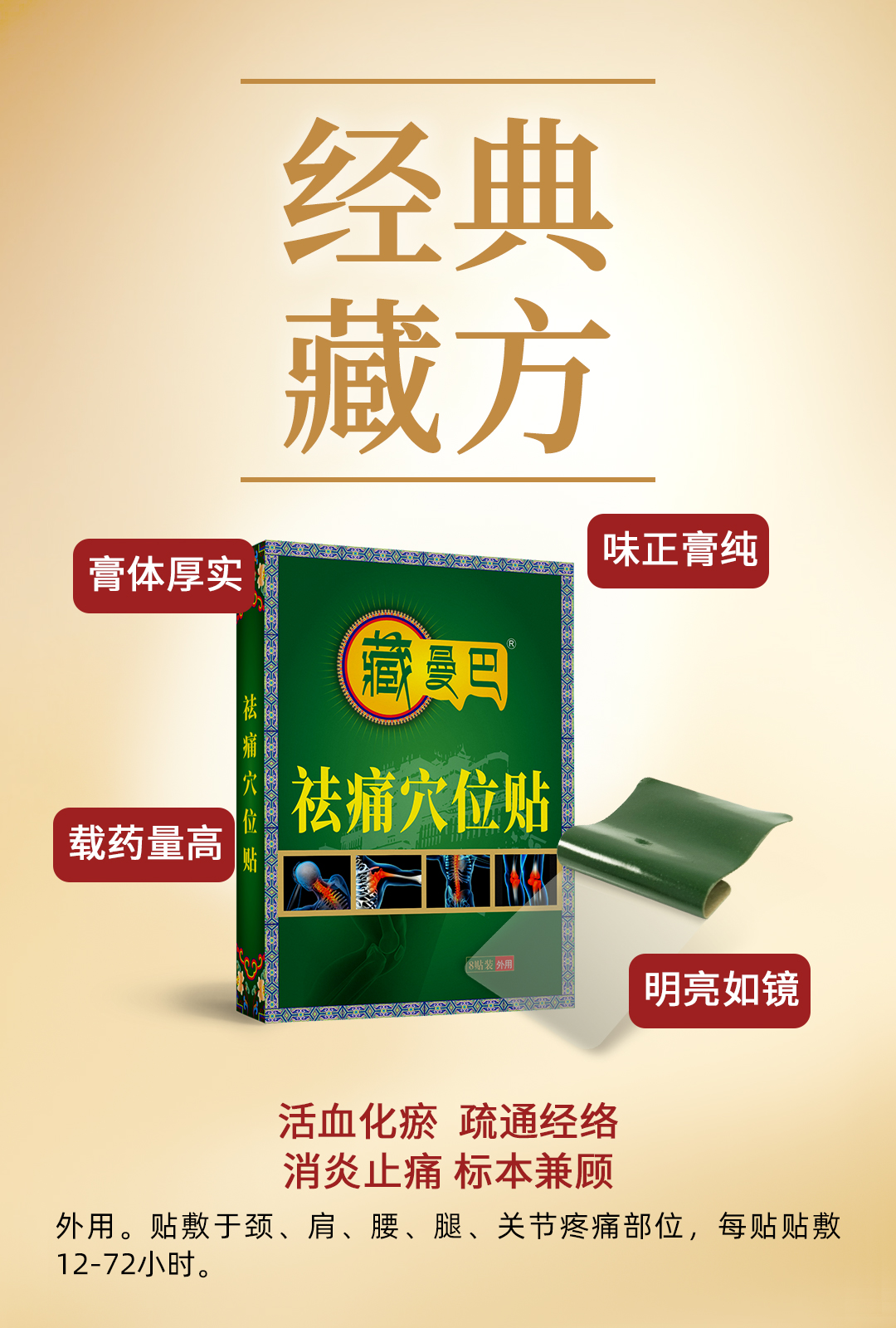藏曼巴祛痛穴位貼2.jpg