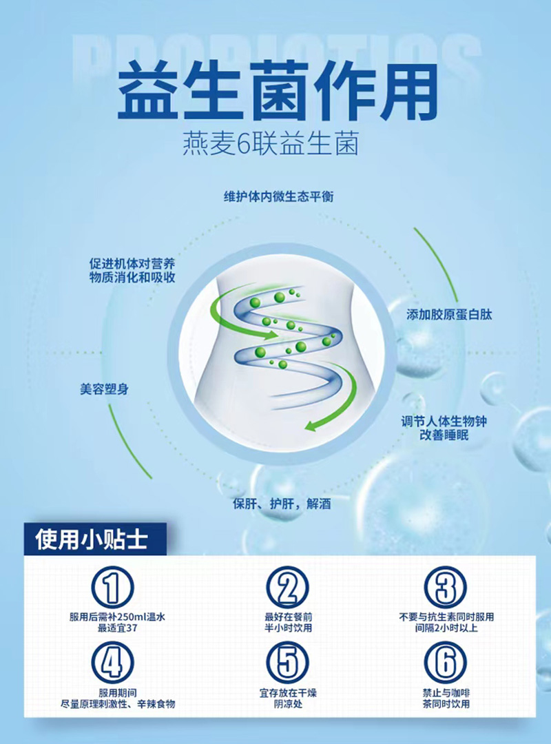 燕麥6聯益生菌_04.jpg