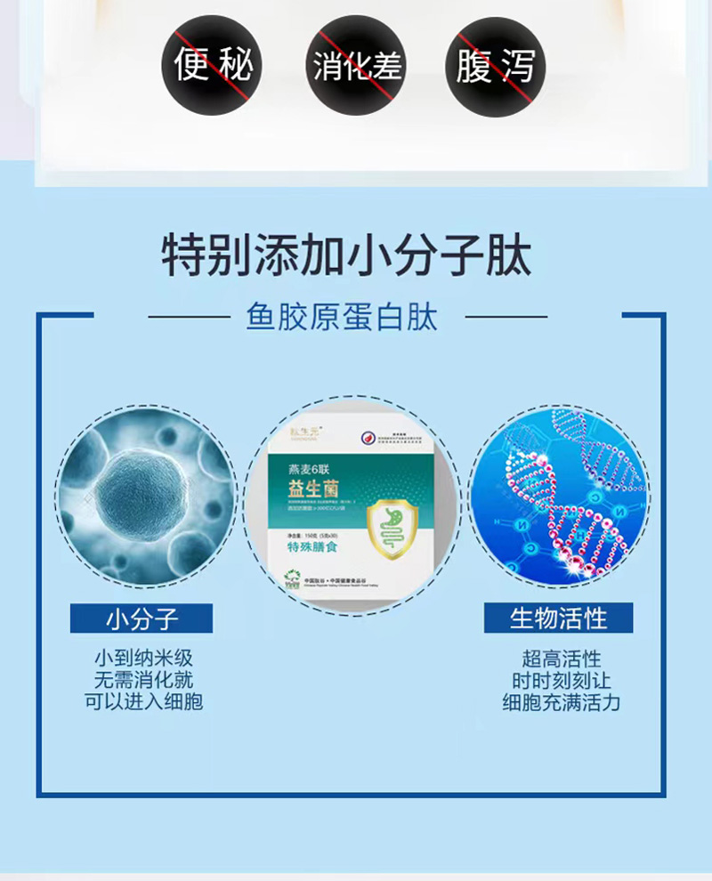 燕麥6聯益生菌_07.jpg