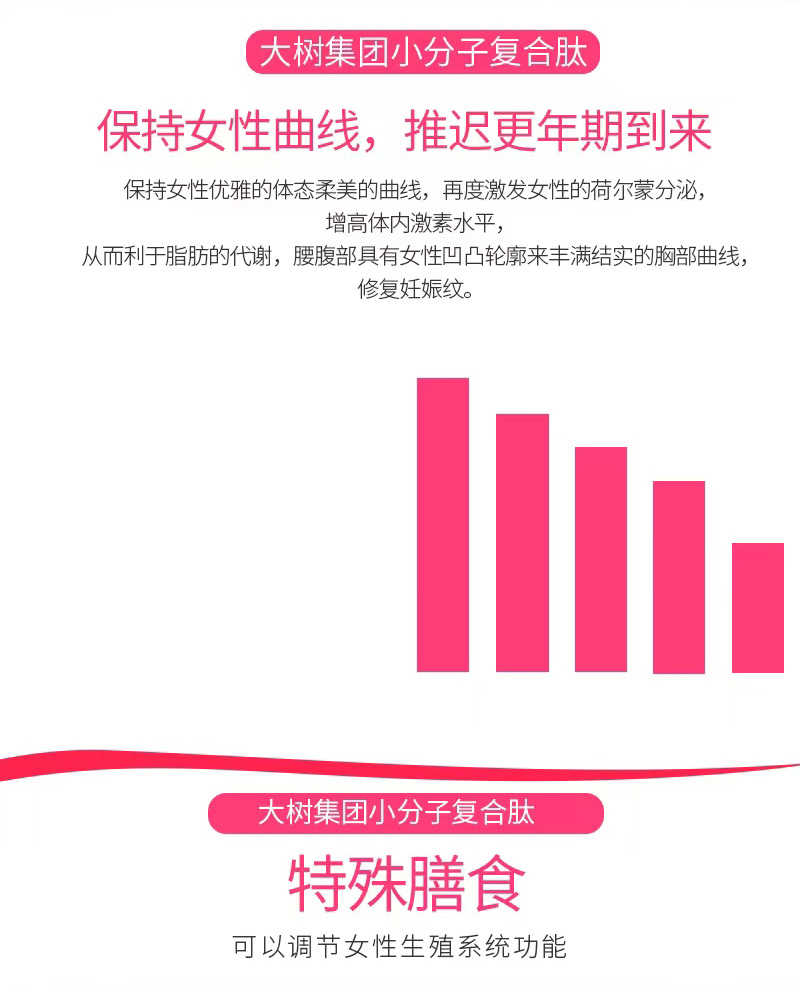 小分子生物復合肽特殊膳食(回彈)_07.jpg