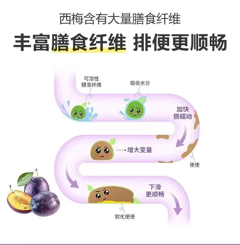 西梅體重控制飲30ml 10袋特殊膳食運動營養食品控制能量西梅原漿4.jpg
