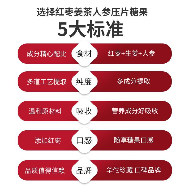 廠家直銷批發紅棗姜茶人參壓片糖果經期氣色胃部直播帶貨3.jpg