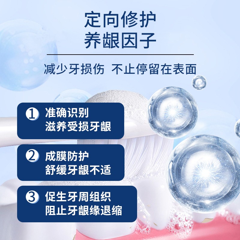 晶清牙科分離劑-牙齦部位型5.jpg