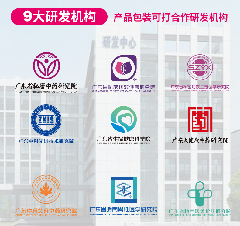 二類械字號卡波姆陰道阻菌凝膠凝膠代加工貼牌,解決您的后顧之憂