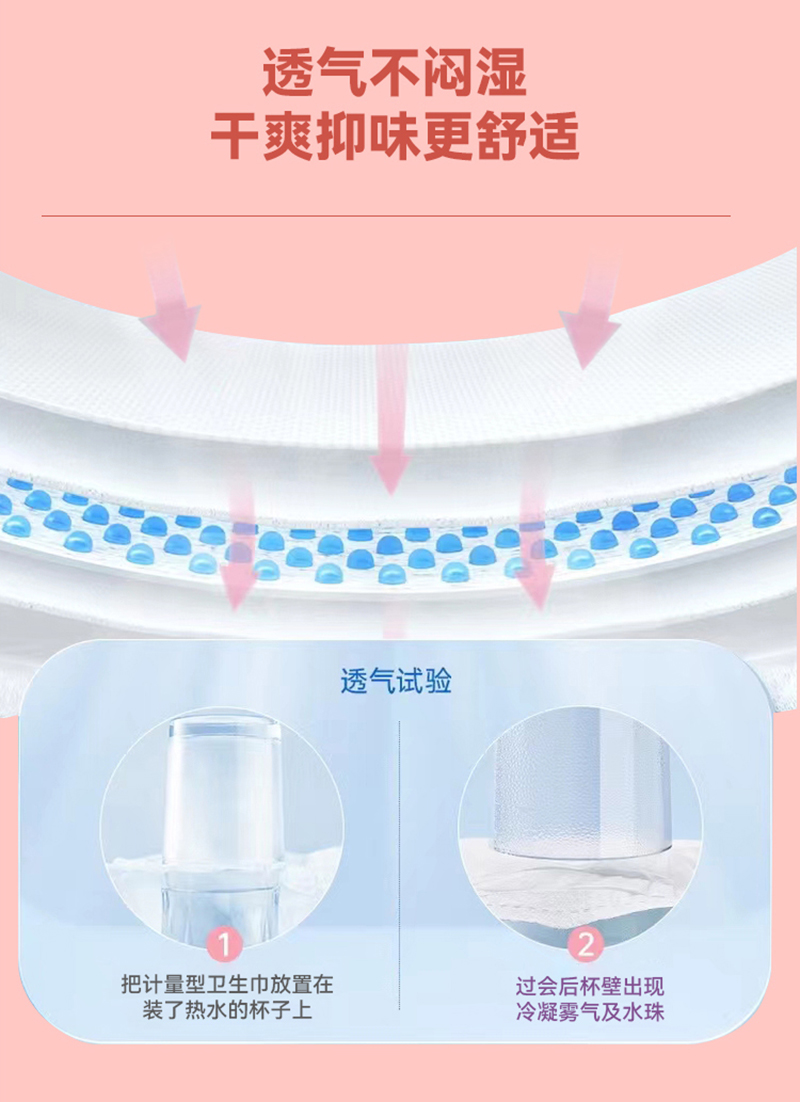 (新包裝)產婦防溢乳墊--詳情頁_05.jpg