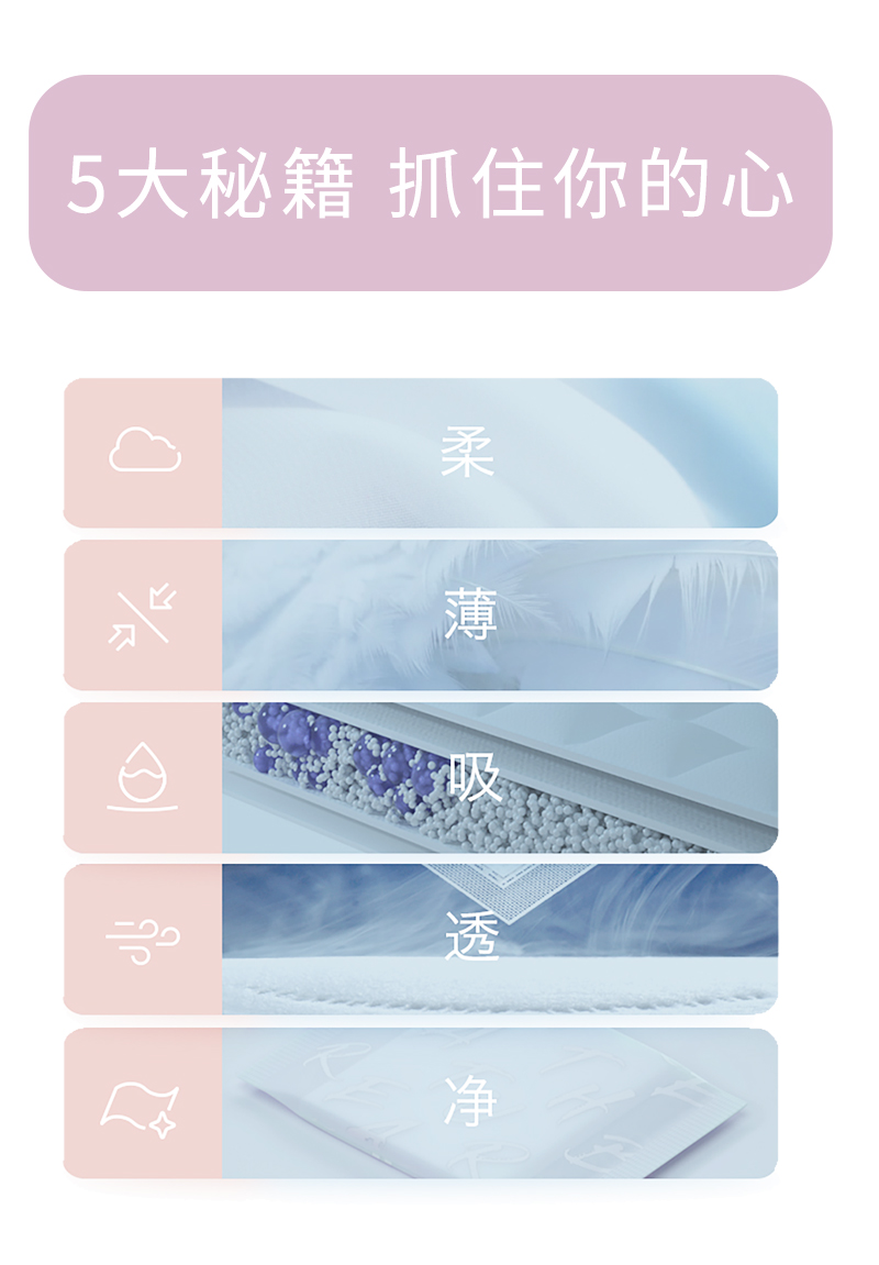 沐舒沐光棉衛生巾迷你巾_08.jpg