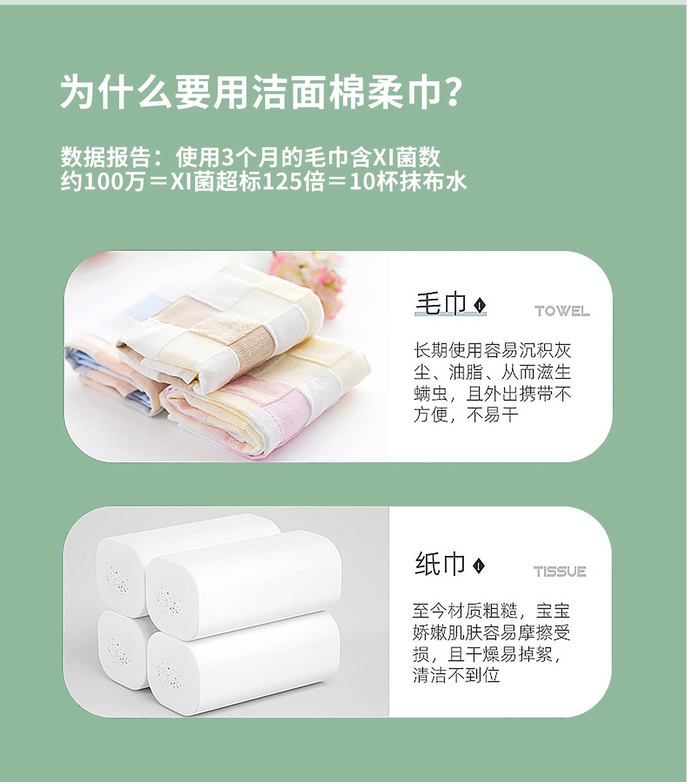沐舒加厚抽式棉柔巾40抽詳情頁_03.jpg
