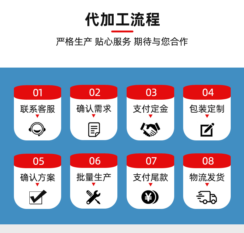 山藥人參肽粉_11.jpg