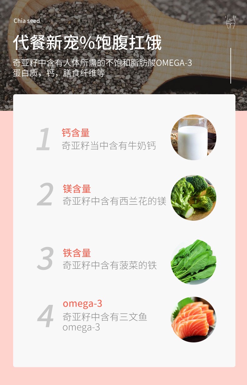復合奇亞籽固體飲料詳情_06.jpg