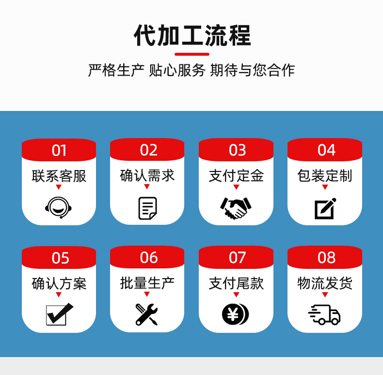 藍莓葉黃素壓片糖果_09.jpg