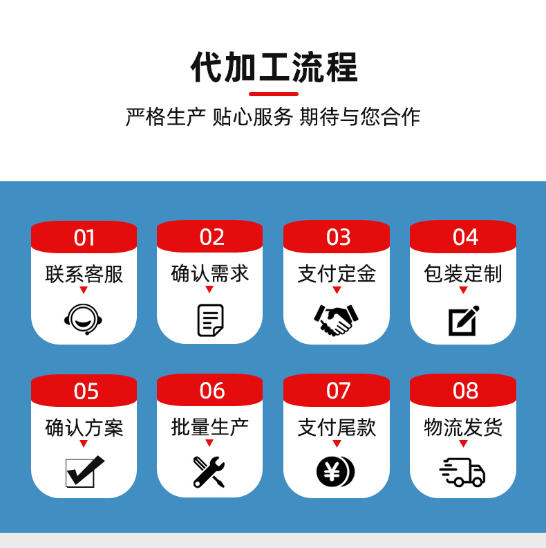山藥四物粉_10.jpg