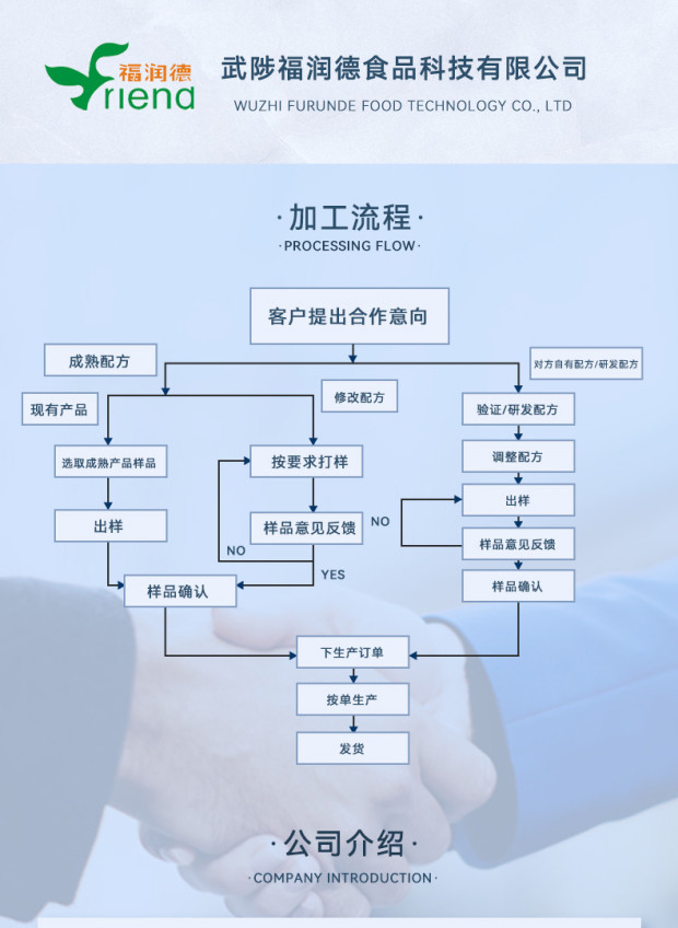 山藥粉_07.jpg