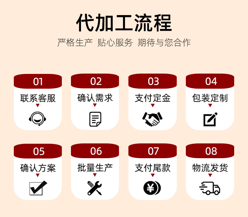 猴頭菇早餐米稀加工-猴頭菇早餐米稀oem代加工生產基地