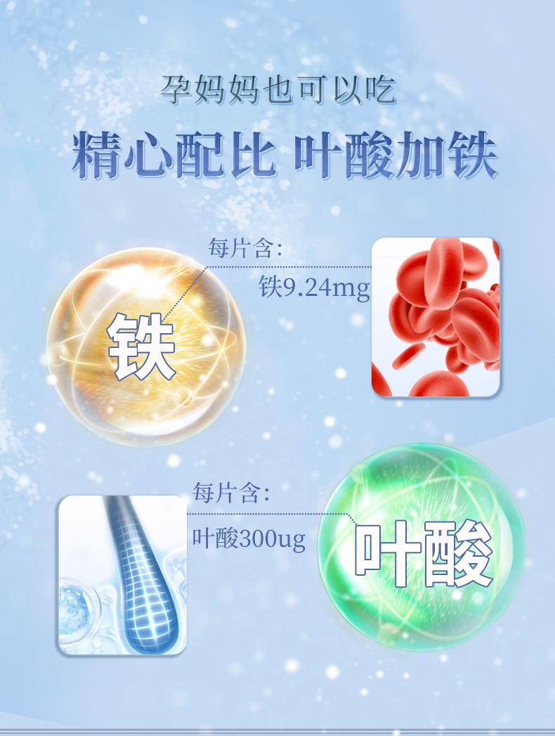鐵葉酸片詳情_04.jpg